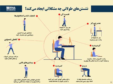 نشستن‌های طولانی چه مشکلاتی ایجاد می کند؟