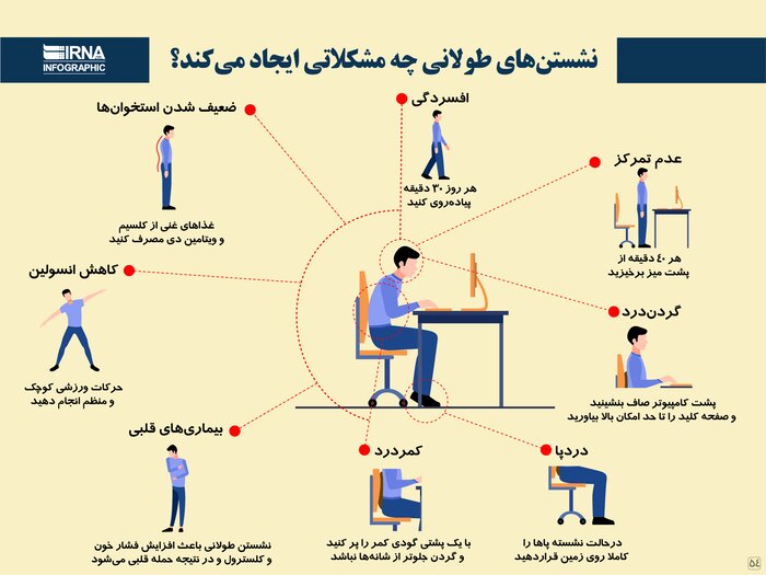 عوارض نشستن‌های طولانی مدت؛ از ابتلا به انواع بیماری‌ها تا کاهش طول عمر