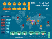 آمار کرونا در ایران و جهان (۱۴۰۰/۰۱/۰۵)