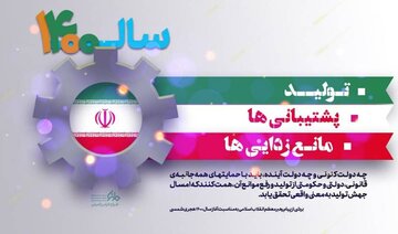 مجلس با وضع قوانین در تحقق شعار سال همراهی کند