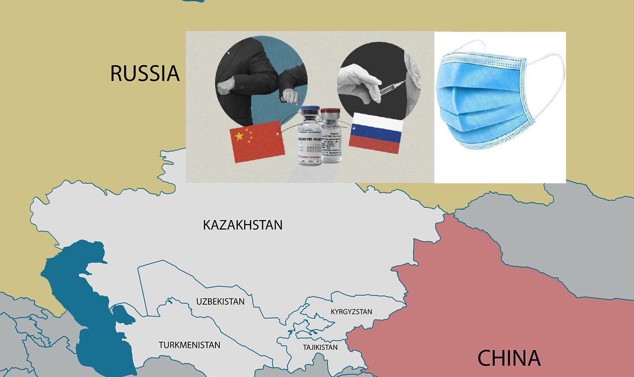 جهان در ۱۳۹۹ / کرونا، دیپلماسی ماسک و واکسن در آسیای مرکزی