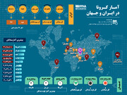 آمار کرونا در ایران و جهان (۱۴۰۰/۰۱/۲۳)