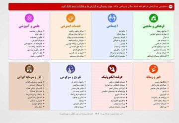 تلاش وزارت ارتباطات برای این‌که «فیلتر» اولین گزینه نباشد