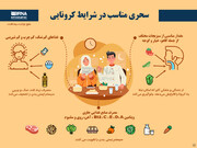 سحری مناسب در شرایط کرونایی