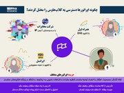 چگونه اپراتورها دسترسی به کلاب‌هاوس را مختل کردند؟