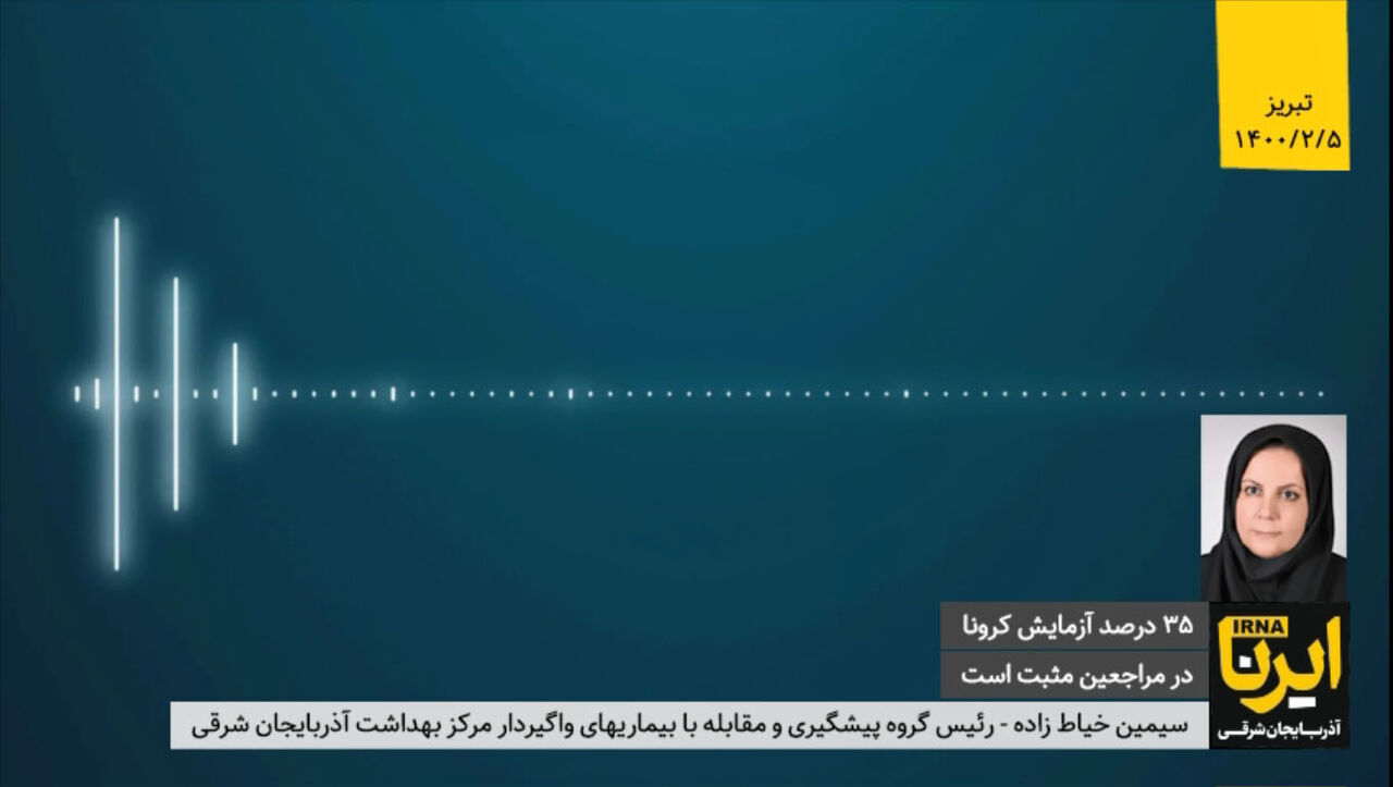 ۳۵ درصد آزمایش های کرونا در آذربایجان شرقی مثبت است