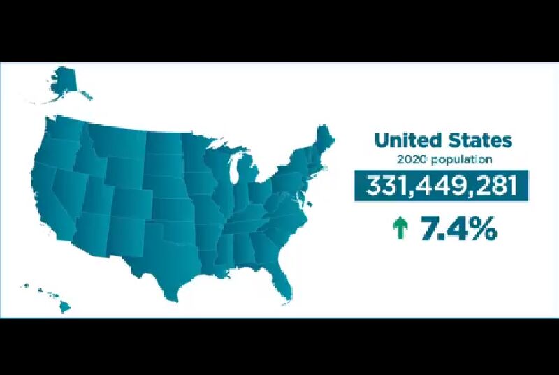 سرشماری جدید آمریکا، کرسی‌های کنگره را تغییر داد