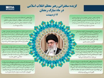 گزیده سخنرانی رهبر معظم انقلاب اسلامی در ماه مبارک رمضان