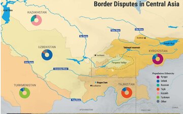 مناقشه‌های مرزی در آسیای مرکزی ؛ ریشه‌ها و پیامدها 