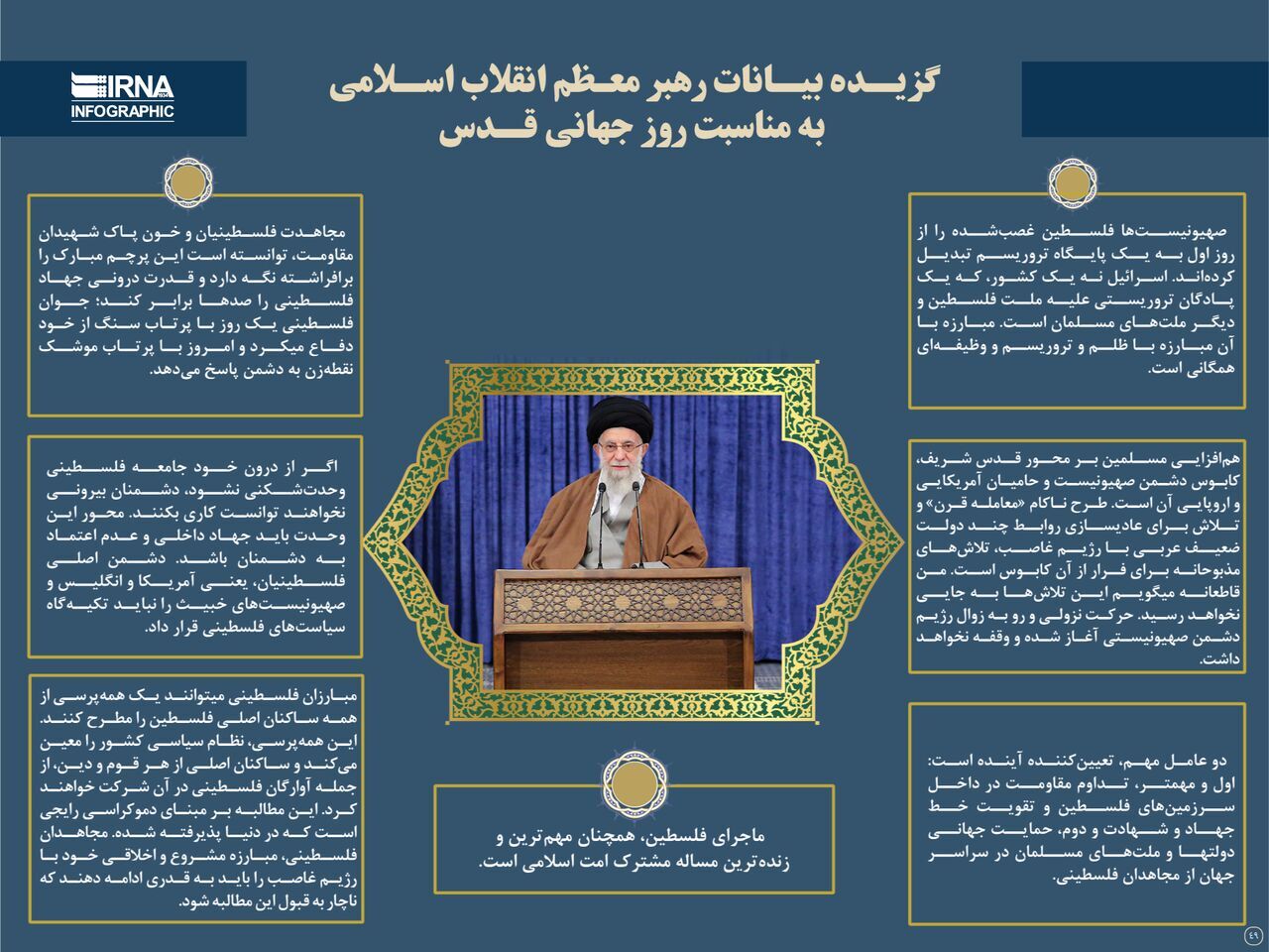 گزیــده بیــانات رهبر معـظم انقلاب اســلامی به مناسبت روز جهانی قــدس گزیــده بیــانات رهبر معـظم انقلاب اســلامی به مناسبت روز جهانی قــدس