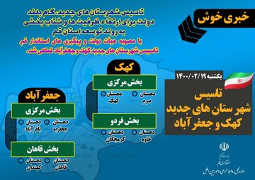 تشکیل دو شهرستان برای استان قم قطعی شد 