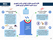 نظریه تفسیری معاونت حقوقی ریاست جمهوری درباره مصوبه شورای نگهبان