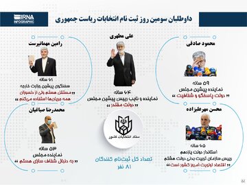 داوطلبان سومین روز ثبت نام انتخابات ریاست جمهوری