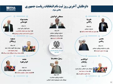 داوطلبان آخرین روز ثبت نام انتخابات ریاست جمهوری (بخش سوم)