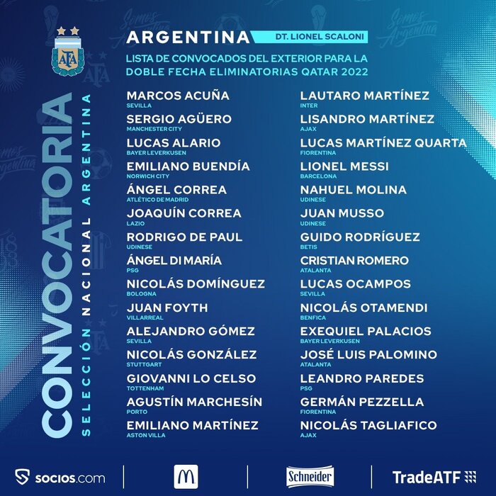 بازگشت دوباره «آگوئرو» به تیم ملی آرژانتین و غیبت ایکاردی و دیبالا