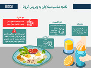 تغذیه مناسب مبتلایان به ویروس کرونا