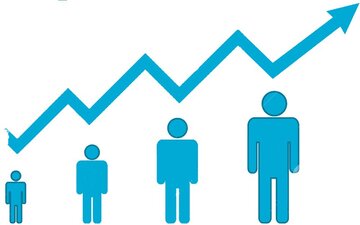 افزایش جمعیت نیازمند تسهیل شرایط ازدواج و تقویت بنیان خانواده است