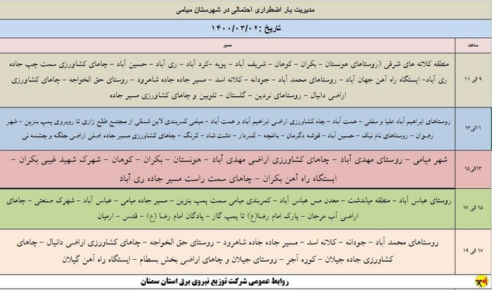 میامی