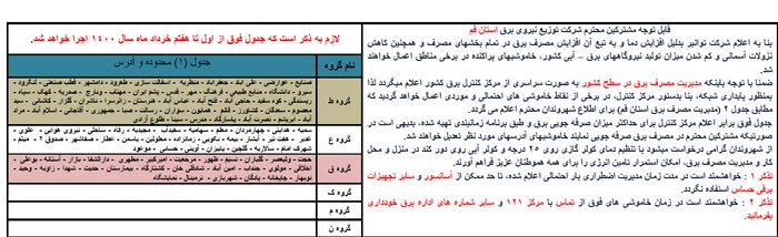 اطلاعیه خاموشی‌های اضطراری روز دوشنبه قم/ ۳ خرداد ۱۴۰۰