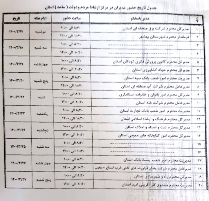 برنامه نیمه دوم خرداد سامانه سامد مازندران اعلام شد