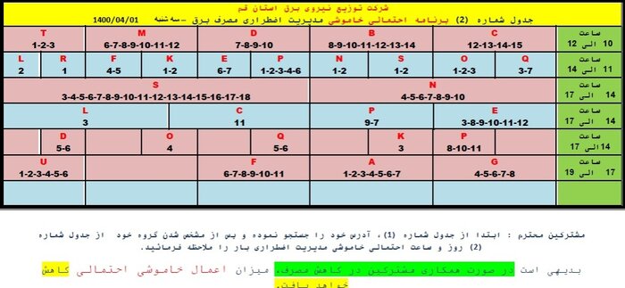 جدول خاموشی‌های احتمالی اضطراری در قم/ یک تیر ۱۴۰۰