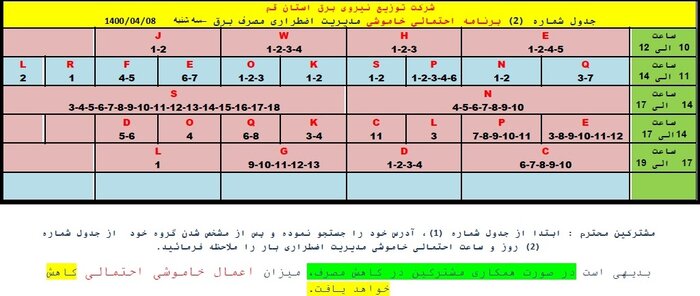 جدول خاموشی‌های احتمالی اضطراری در قم/ ۸ تیر ۱۴۰۰