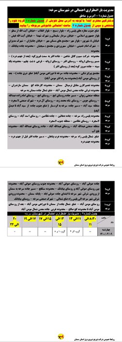 برنامه احتمالی خاموشی برق چهارشنبه نهم تیر استان سمنان اعلام شد 