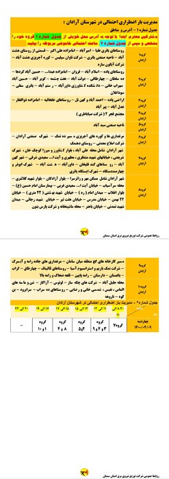 برنامه احتمالی خاموشی برق چهارشنبه نهم تیر استان سمنان اعلام شد 