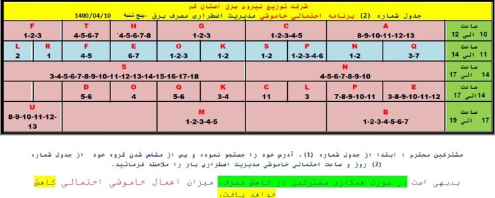 جدول خاموشی‌های احتمالی اضطراری در قم/ ۱۰ تیر ۱۴۰۰