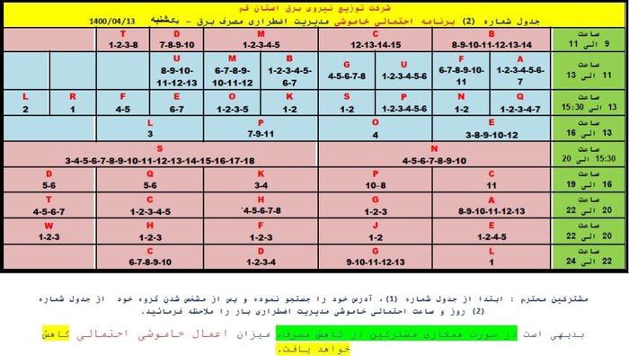 جدول خاموشی‌های احتمالی اضطراری در قم/ ۱۳ تیر ۱۴۰۰