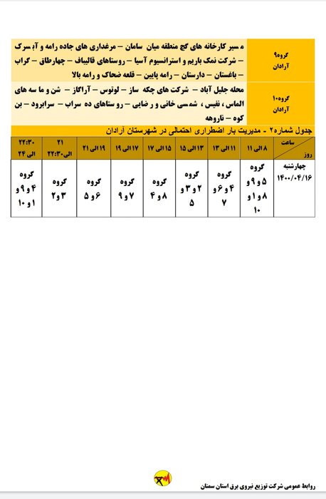 برنامه احتمالی قطع برق استان سمنان در روز چهارشنبه (6 ژوئیه) اعلام شد