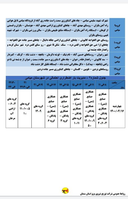 برنامه احتمالی قطع برق استان سمنان در روز چهارشنبه (6 ژوئیه) اعلام شد