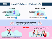 فعالیت بدنی امکان ابتلا به ویروس کرونا را کاهش می‌دهد