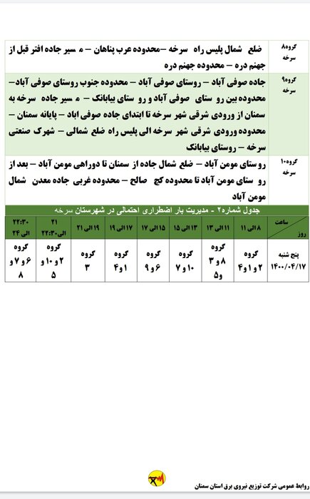 برنامه خاموشی احتمالی برق استان سمنان در پنجشنبه هفدهم تیر اعلام شد