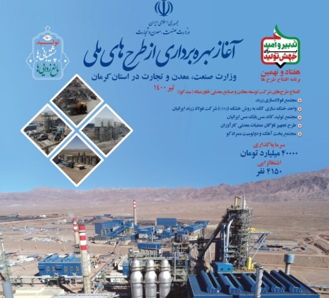 ۴۰ هزار میلیارد تومان سرمایه‌گذاری صنایع معدنی در کرمان افتتاح می‌شود