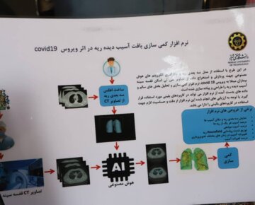 افتتاح مرکز فناوری نوآوری دانشگاه صنعتی شیراز و بازدید معاون علمی و فناوری رئیس‌جمهوری از کارخانه نوآوری