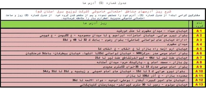 جدول خاموشی‌های اضطراری در قم/۲۲ تیرماه