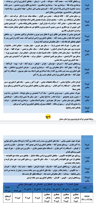 برنامه خاموشی احتمالی برق استان سمنان در دوشنبه ۲۸ تیر