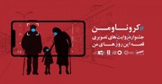 مستند «کرونا و من؛ ۱۰ روایت تصویری» آماده اکران اینترنتی