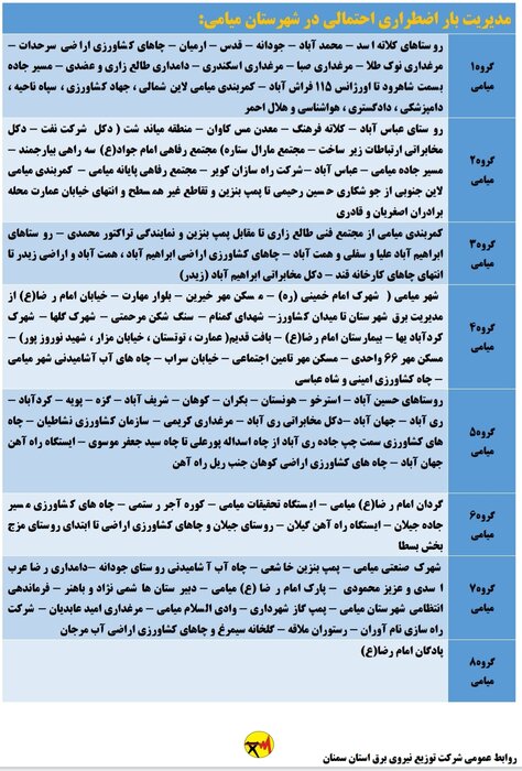 برنامه خاموشی احتمالی برق استان سمنان در ۳۰ تیرماه اعلام شد