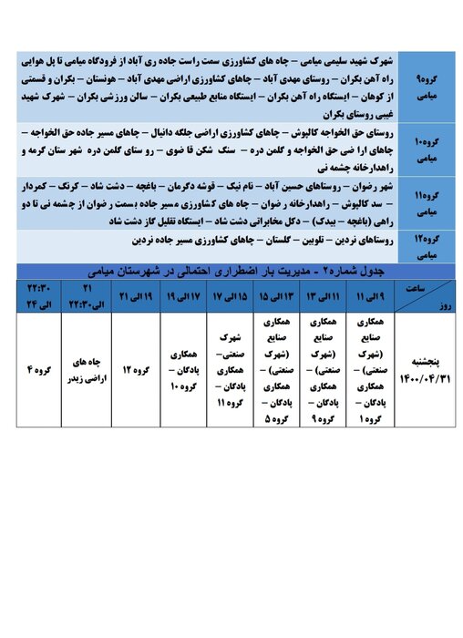 برنامه خاموشی احتمالی برق استان سمنان در ۳۱ تیرماه اعلام شد