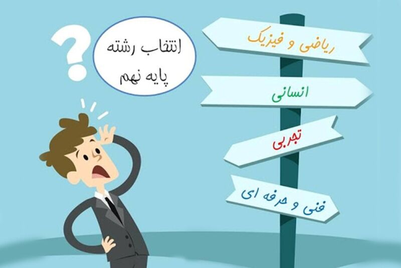 فرایند هدایت تحصیلی ۳۳ هزار دانش آموز پایه نهم البرز در حال انجام است