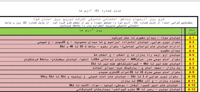 جدول خاموشی‌های اضطراری قم/۳ مردادماه