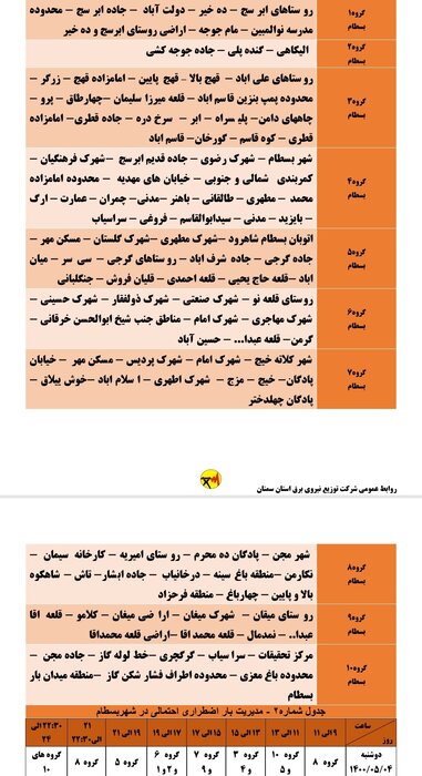 برنامه خاموشی احتمالی برق استان سمنان در دوشنبه چهارم مردادماه
