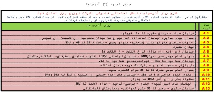 جدول خاموشی‌های اضطراری در قم / ۶ مردادماه