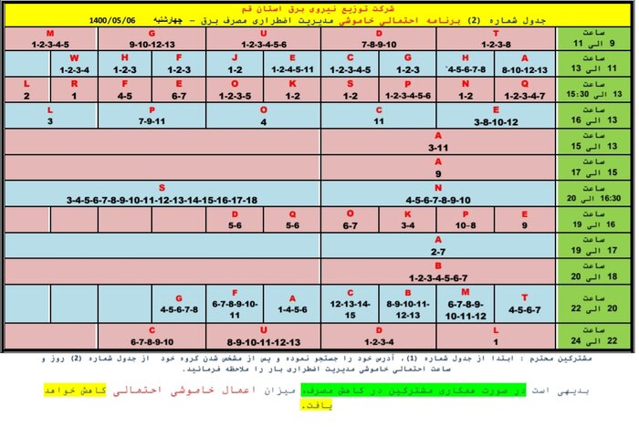 جدول خاموشی‌های اضطراری در قم / ۶ مردادماه