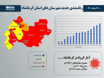 اینفوگرافیک/ رنگبندی جدید شهرستان‌های استان کرمانشاه