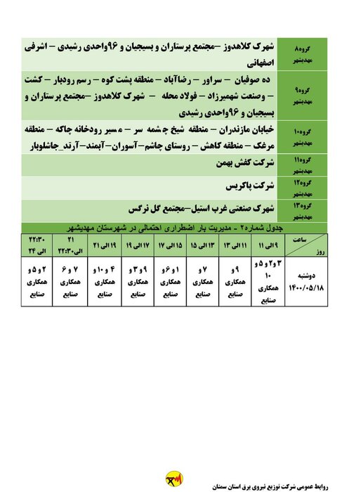 برنامه خاموشی احتمالی برق استان سمنان برای دوشنبه ۱۸ مرداد اعلام شد