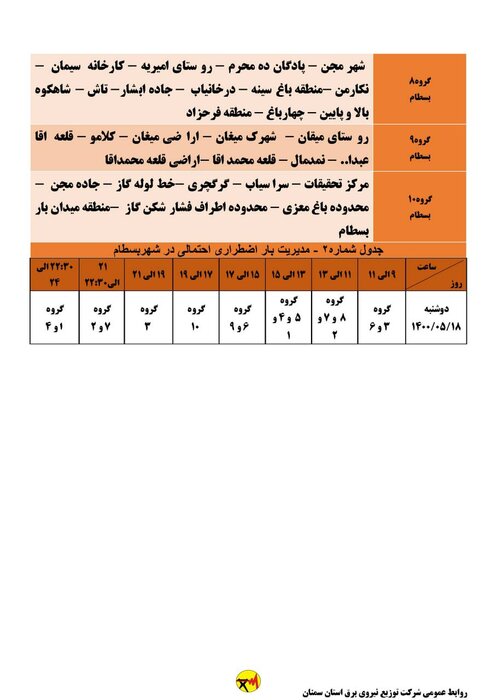 برنامه خاموشی احتمالی برق استان سمنان برای دوشنبه ۱۸ مرداد اعلام شد