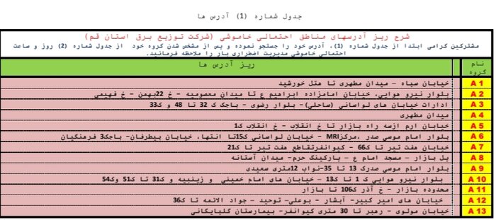 جدول خاموشی‌ احتمالی در قم / ۱۸ مردادماه